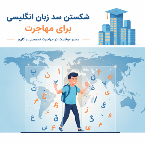 شکستن سد زبان انگلیسی برای مهاجرت